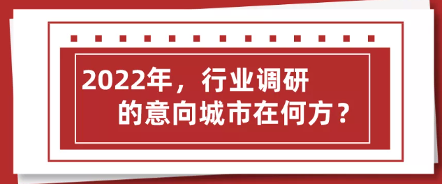 2022年 行業(yè)調(diào)研之意向城市在何方？上海展會搭建公司回答道！